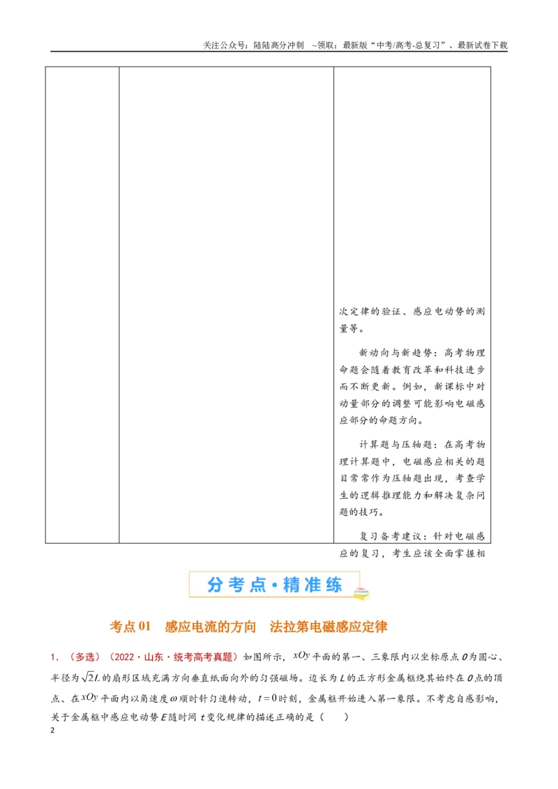 《专题16电磁感应（原卷版）_04-物理-高考总复习_专项复习_2024年_2024年高考物理真题分类汇编（全国通用）》第2页预览