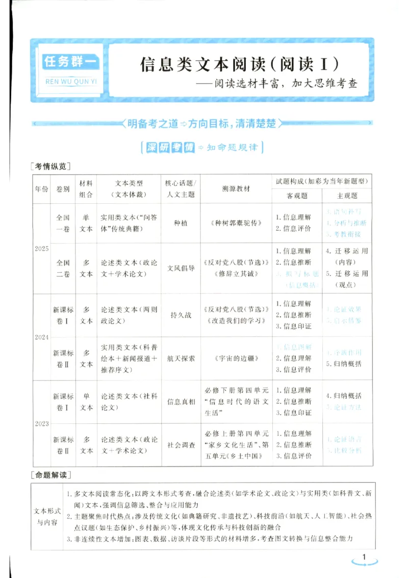 《优化方案-高考总复习-语文(新高考)_小初高学习资料合集（每天更新）_2027版《优化方案》高考总复习》第9页预览