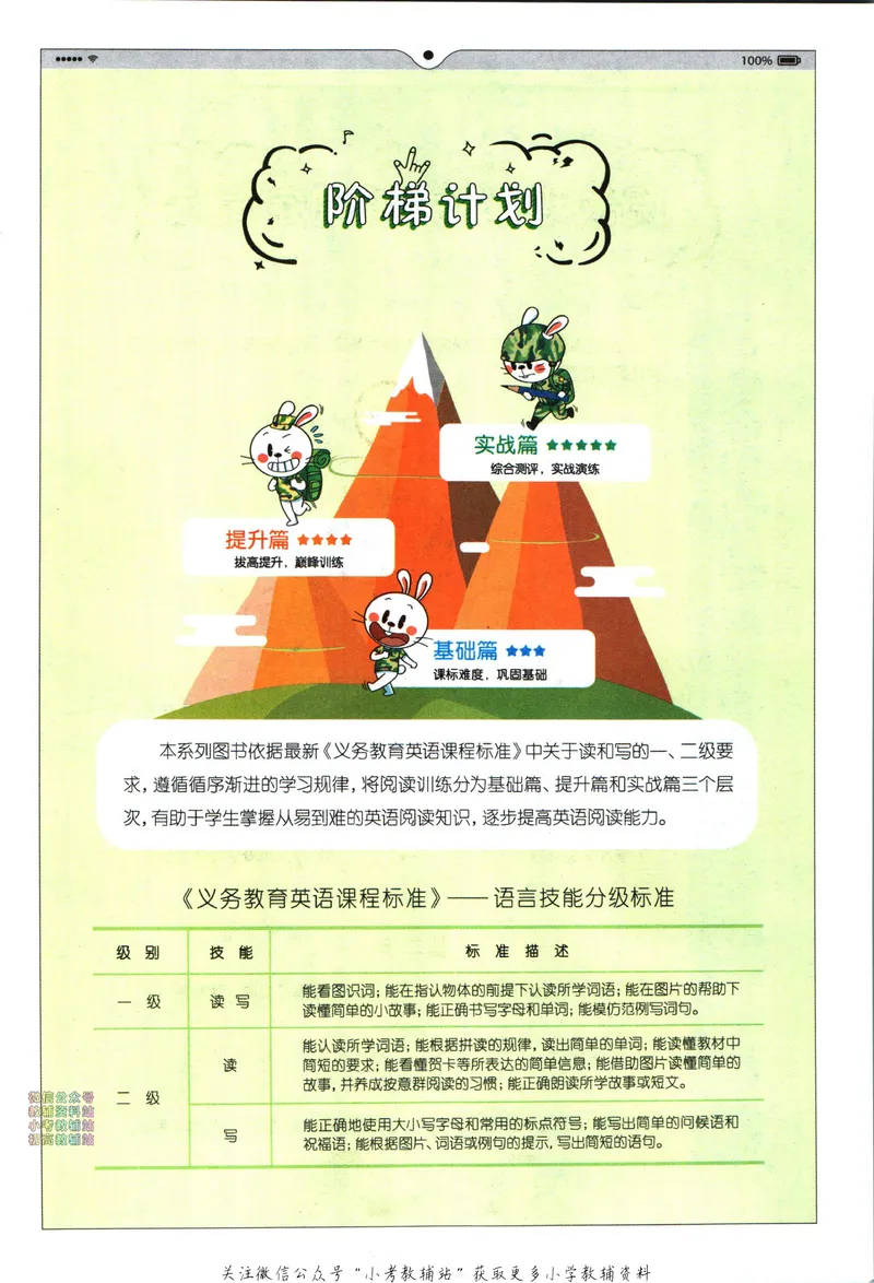 《星火英语进阶阅读五年级_小初高学习资料合集（每天更新）_星火英语《小学英语进阶阅读》3-6年级》第5页预览