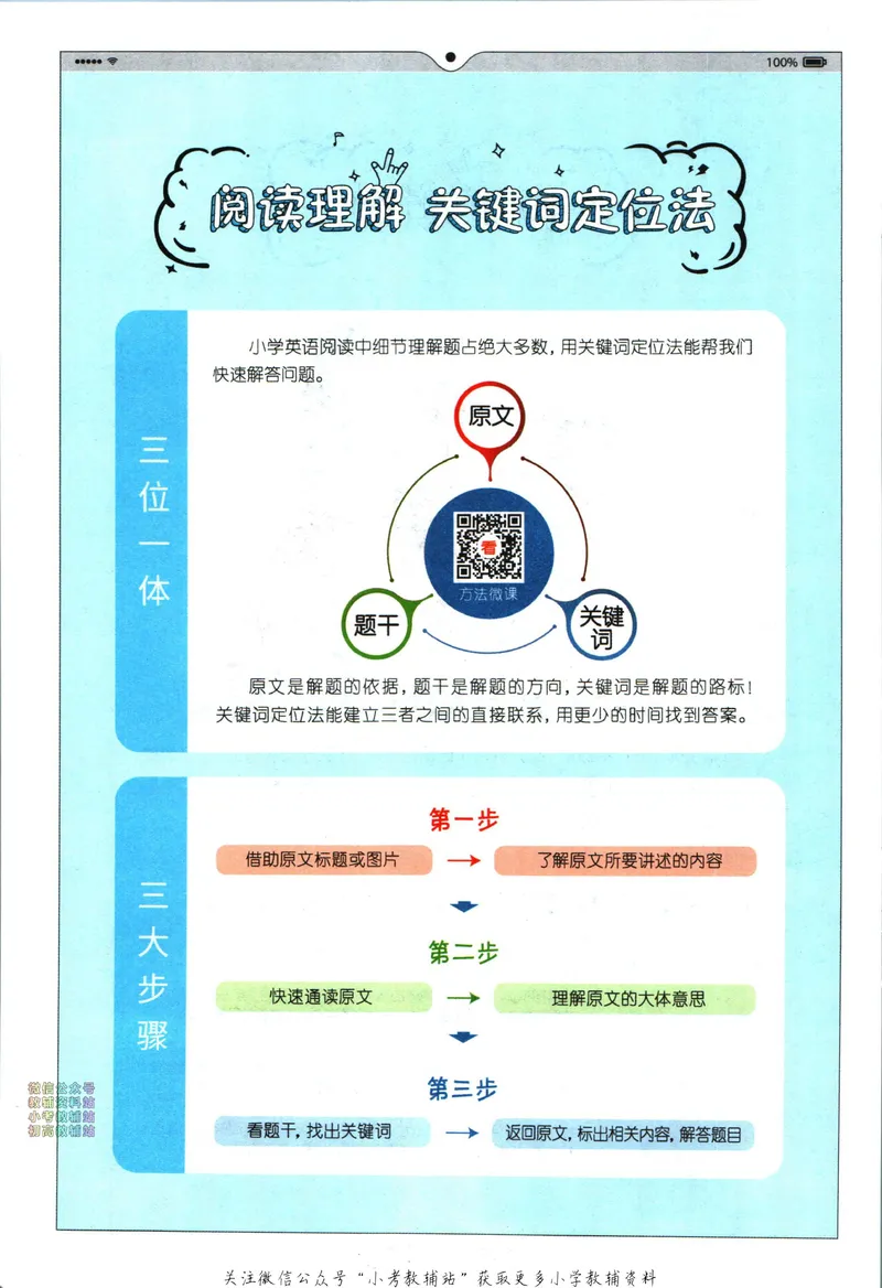 《星火英语进阶阅读五年级_小初高学习资料合集（每天更新）_星火英语《小学英语进阶阅读》3-6年级》第6页预览
