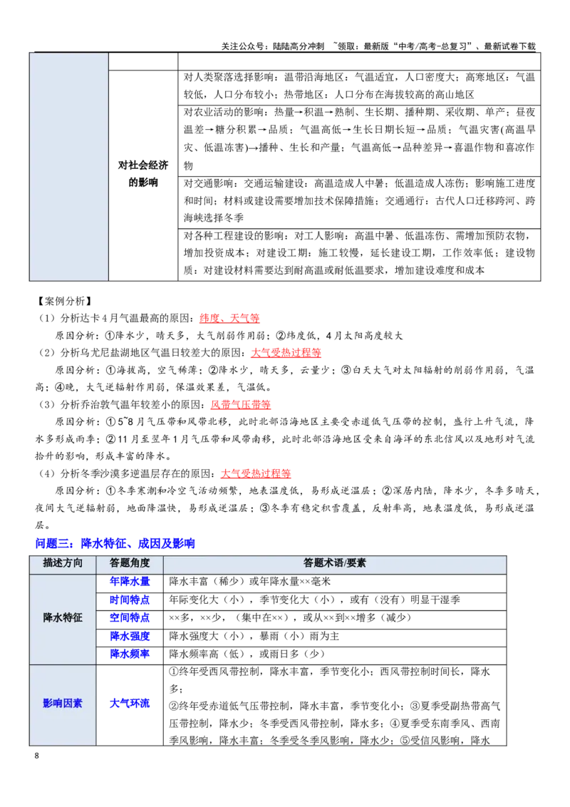 《秘籍03+高考地理简答题汇编-_07-地理-高考总复习_专项复习_2025年_2025年高考地理抢分秘籍（新高考专用）_2025版》第8页预览