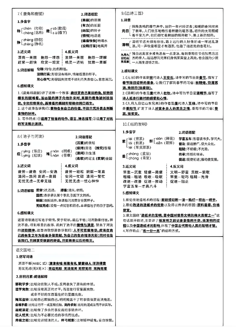 《三年级下册语文课课贴_小学1-6年级全科全套_1-6年级全科下册_三年级_其他补充资料_热门资料_语文》第2页预览