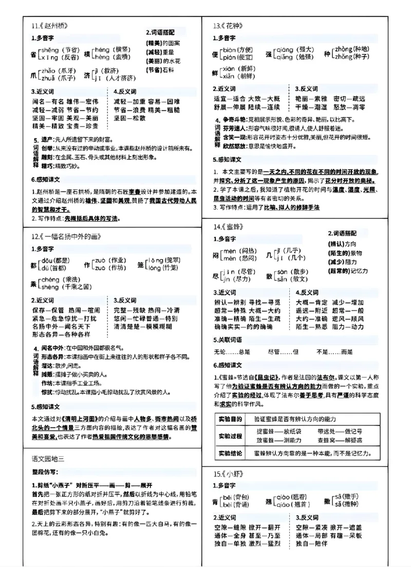 《三年级下册语文课课贴_小学1-6年级全科全套_1-6年级全科下册_三年级_其他补充资料_热门资料_语文》第3页预览
