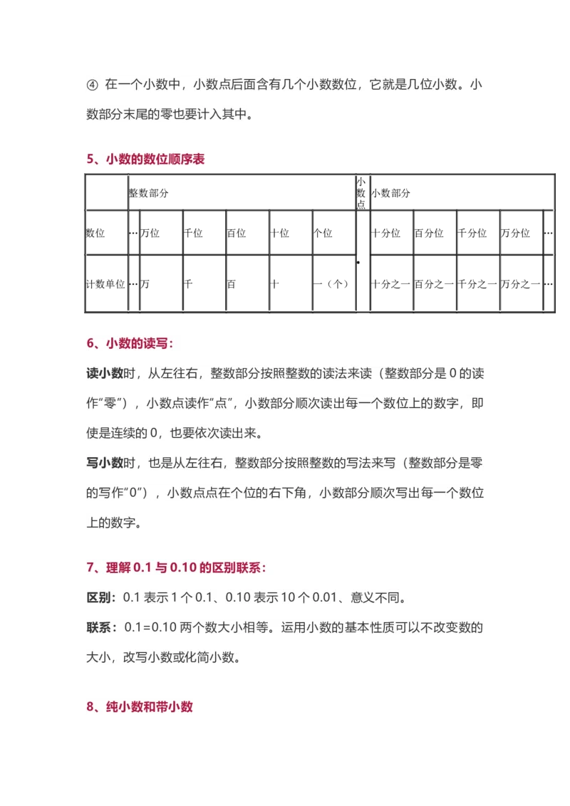 《四（下）北师版数学下册知识要点归纳_小学1-6年级全科全套_1-6年级全科下册_四年级_四年级下数学_数学四下北师版》第2页预览