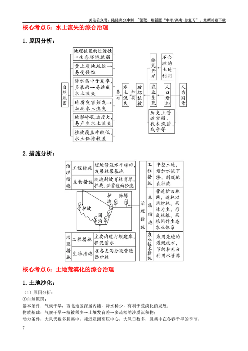 《秘籍03考前必记区域发展核心考点（5大主题24核心考点）（新高考专用）_07-地理-高考总复习_专项复习_2024年_2024年高考地理抢分秘籍（新高考专用）》第7页预览