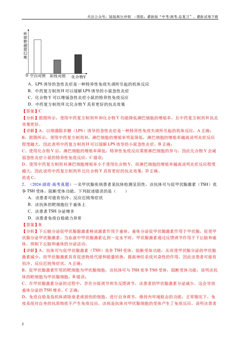 《专题16免疫调节（全国通用）（解析版）_06-生物-高考总复习_专项复习_2024年_2024年高考生物真题分类汇编（全国通用）》第2页预览