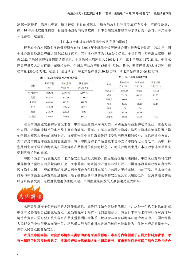 《热点05日本核污水排海对我国的影响-（原卷版）_07-地理-高考总复习_专项复习_2024年_2024年高考地理热点专题解读与训练_资料》第2页预览