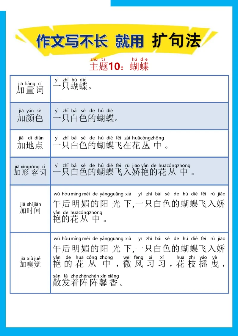《作文写不长就用扩句法_小学1-6年级全科全套_1-6年级全科下册_五年级_五年级下语文_语文五下晨读》第10页预览
