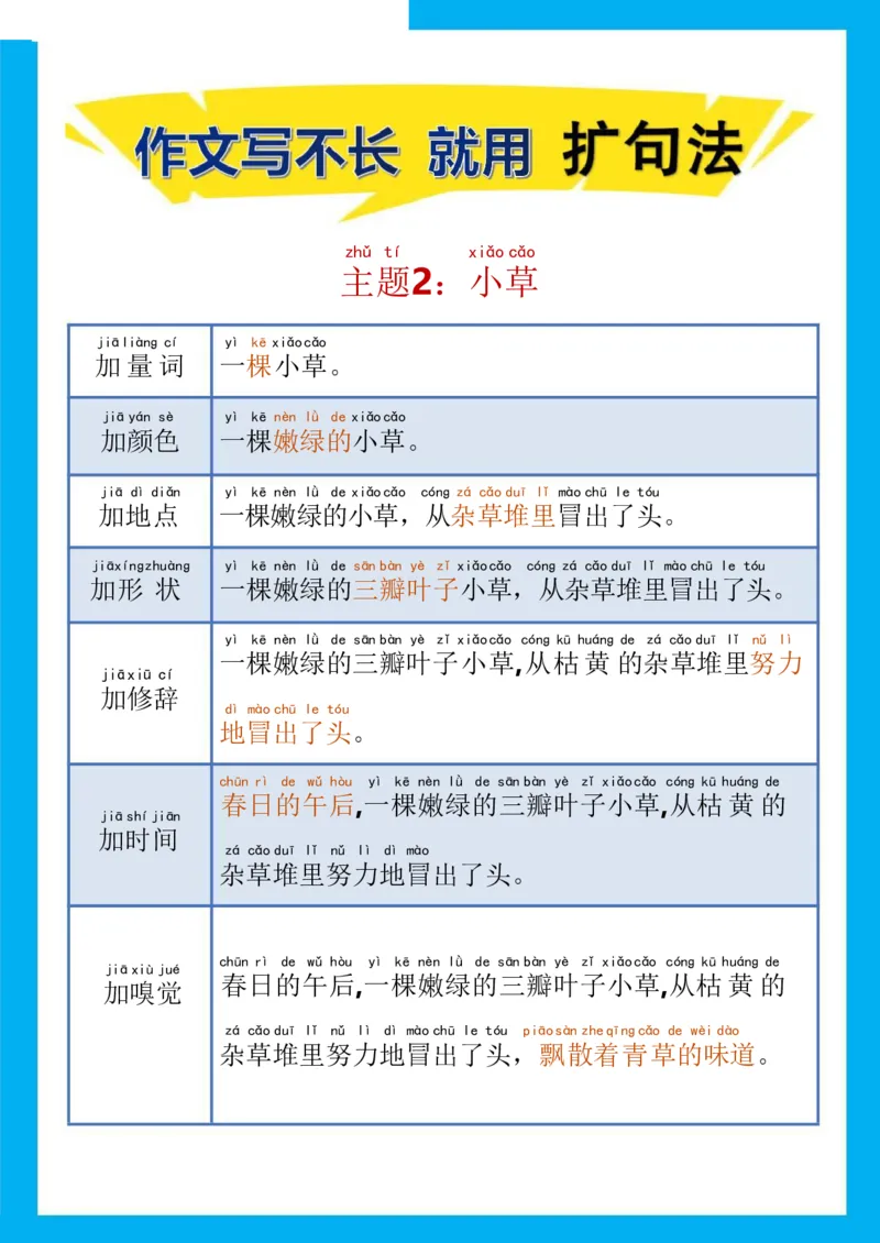 《作文写不长就用扩句法_小学1-6年级全科全套_1-6年级全科下册_五年级_五年级下语文_语文五下晨读》第2页预览