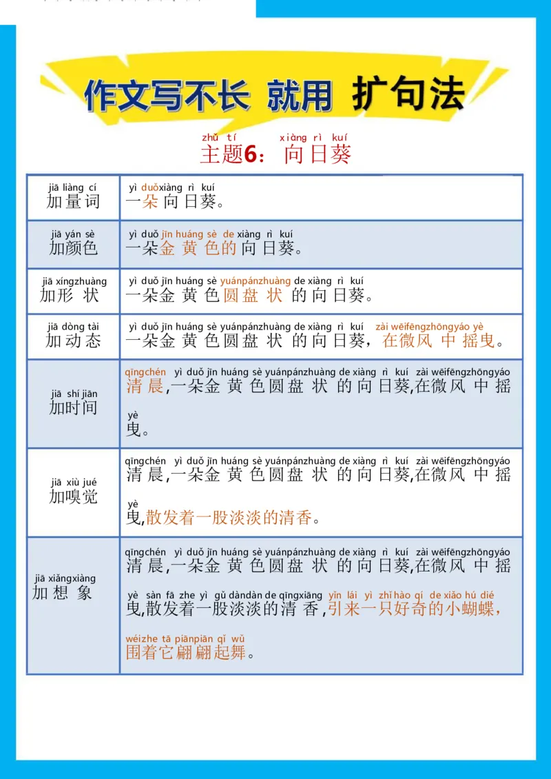 《作文写不长就用扩句法_小学1-6年级全科全套_1-6年级全科下册_五年级_五年级下语文_语文五下晨读》第6页预览