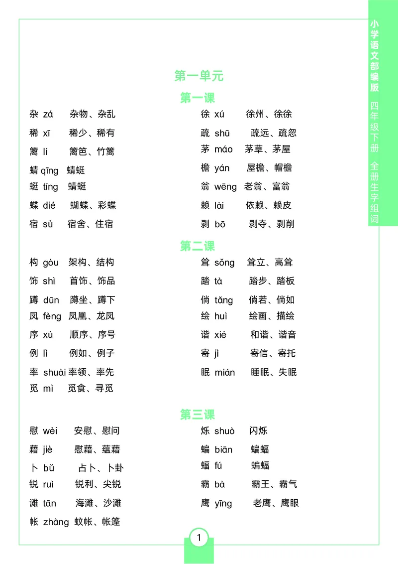 《四（下）生字组词_小学1-6年级全科全套_1-6年级全科下册_四年级_四年级下语文_语文四下重点考点总结》第1页预览