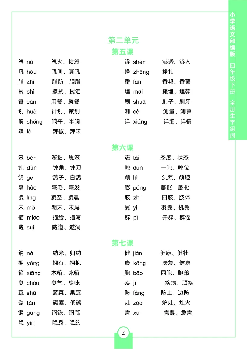 《四（下）生字组词_小学1-6年级全科全套_1-6年级全科下册_四年级_四年级下语文_语文四下重点考点总结》第2页预览