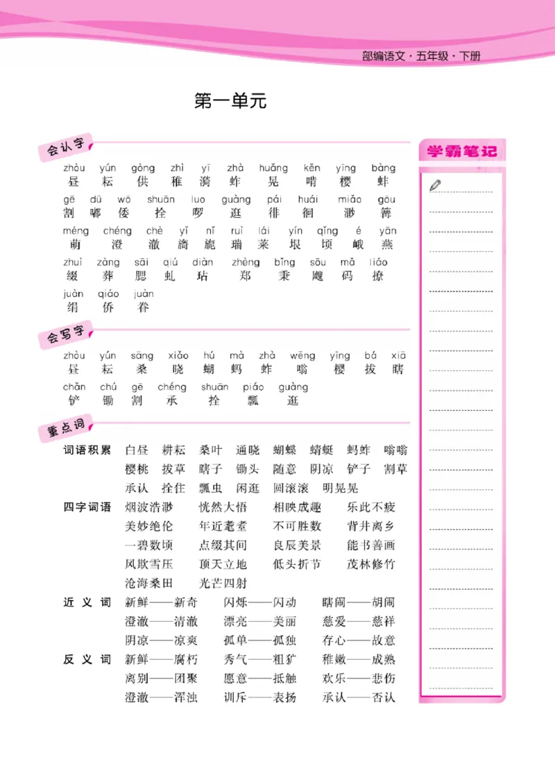 《语文5年级1-8单元课堂知识清单_小学1-6年级全科全套_1-6年级全科下册_五年级_五年级下语文_语文五下知识点》第1页预览