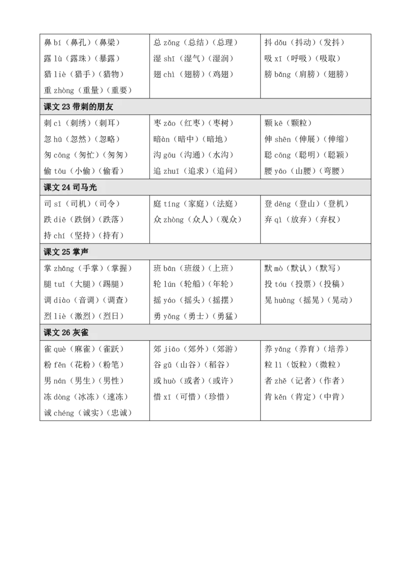 《三（上）语文《生字注音、组词》_小学1-6年级全科全套_1-6年级全科上册_三年级_语文_语文三上各类考点归纳》第4页预览