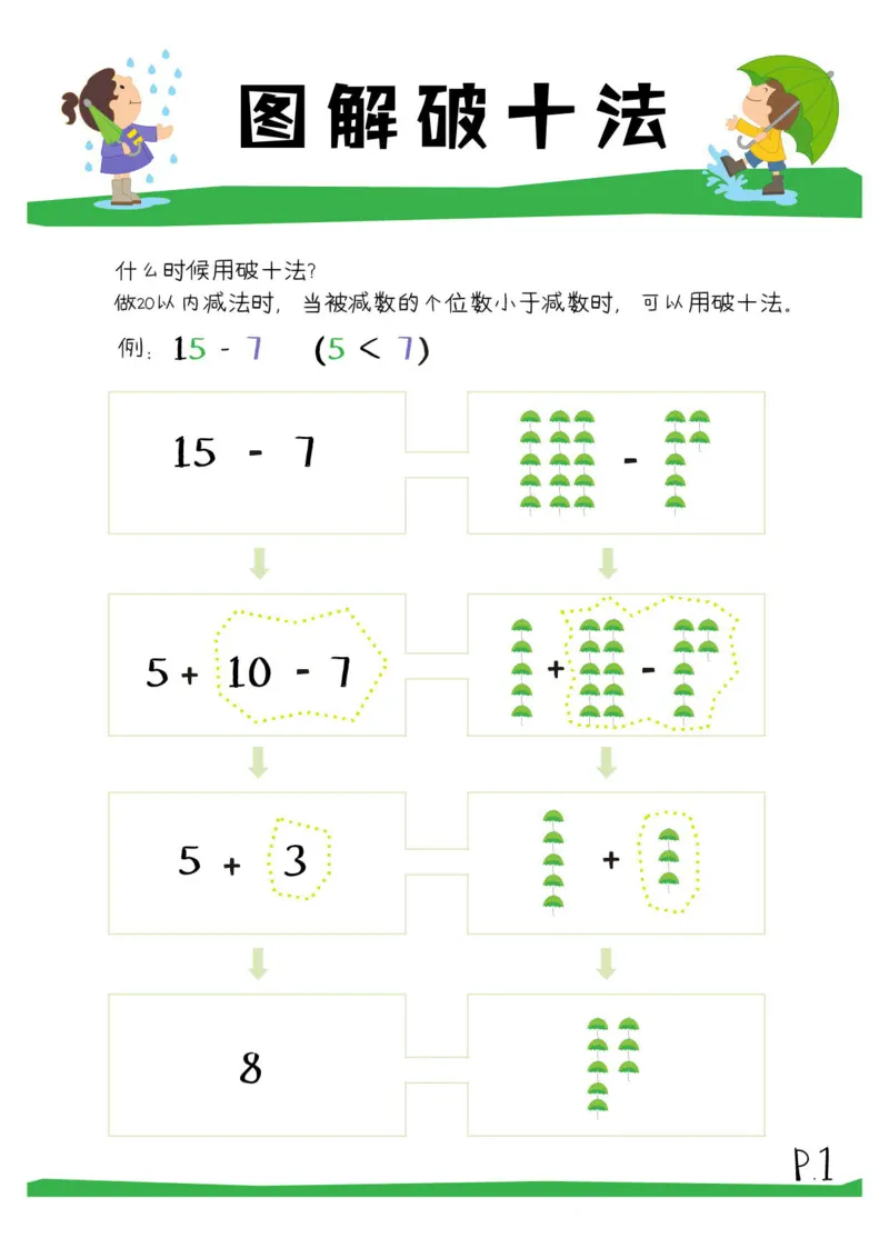 《幼小衔接破十法_小学1-6年级全科全套_1-6年级全科上册_一年级_幼小衔接暑假作业_幼小衔接数学》第2页预览