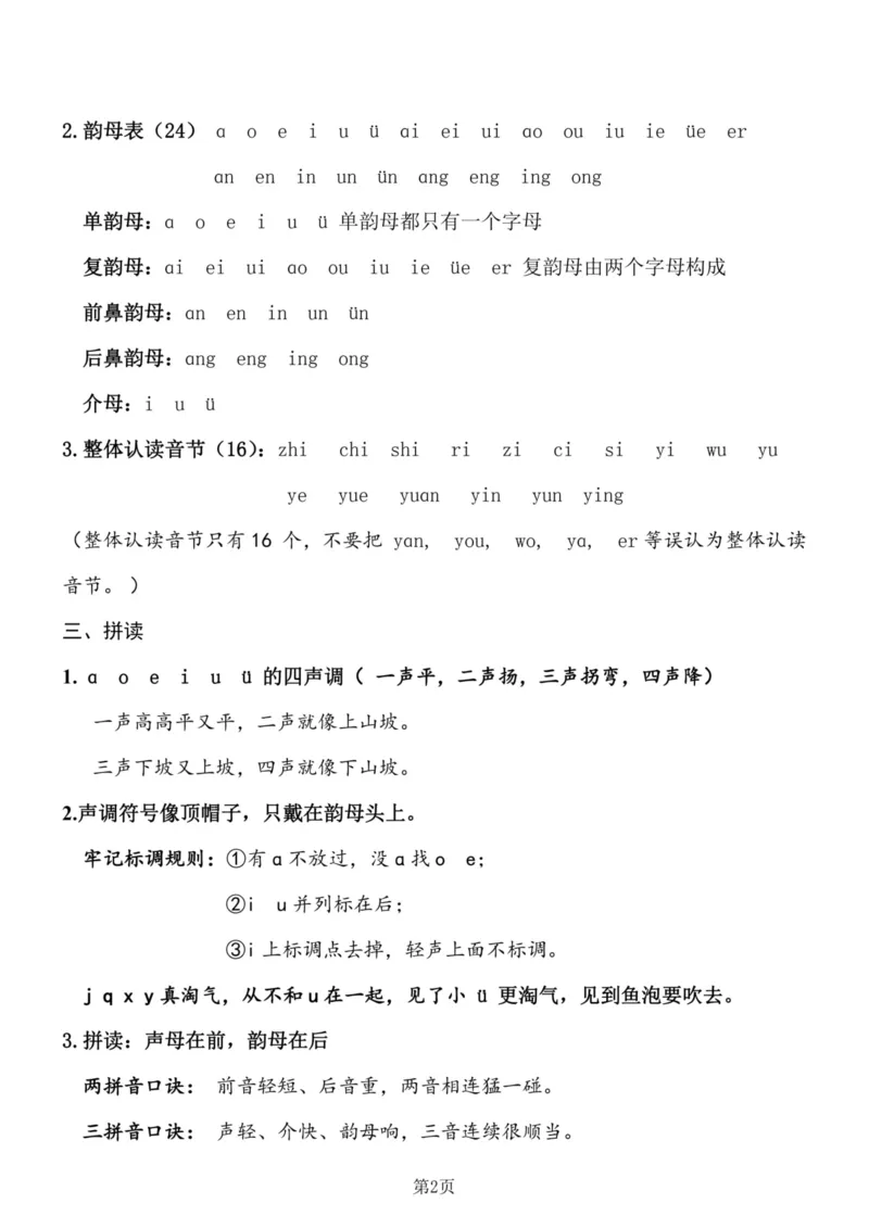 《幼小衔接拼音要点总结_小学1-6年级全科全套_1-6年级全科上册_一年级_幼小衔接暑假作业_幼小衔接语文_幼小衔接拼音篇》第2页预览
