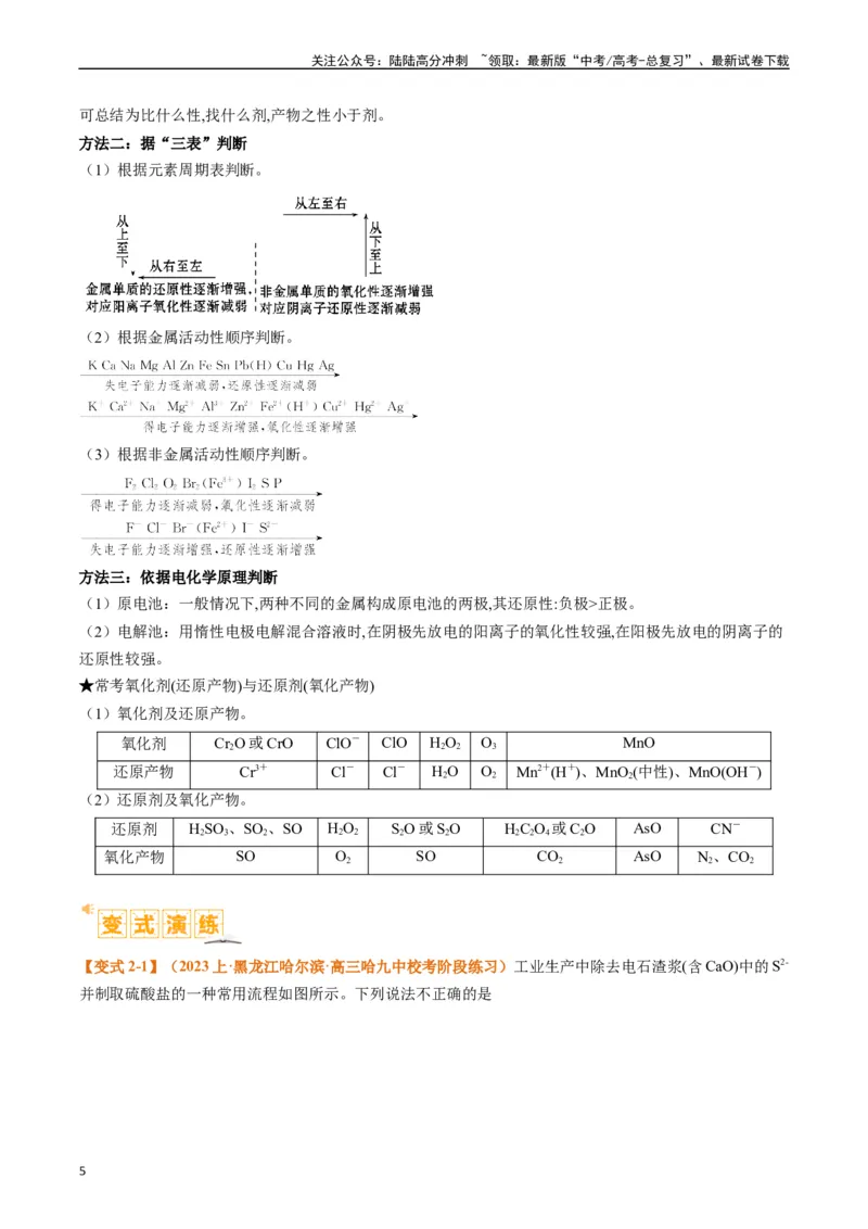 《题型04氧化还原反应（解析版）_05-化学-高考总复习_二轮复习_2024年_2024年新高考化学二轮复习热点题型归纳与变式演练_精品2024年高考化学二轮热点题型归纳与变式演练（新高考通用）22份》第5页预览
