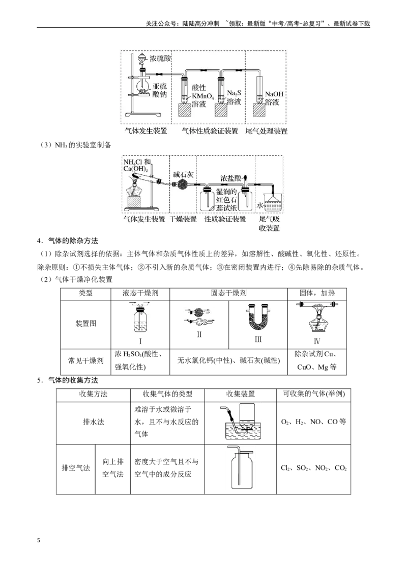 《题型04常见气体的制备原理与装置选用-（学生版）_05-化学-高考总复习_专项复习_2024年_2024年高考化学实验专项突破_资料_高考化学实验常考题型精讲练》第5页预览