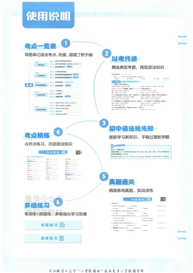 《星火英语小升初衔接英语语法_小初高学习资料合集（每天更新）_星火英语小升初衔接英语语法》第2页预览