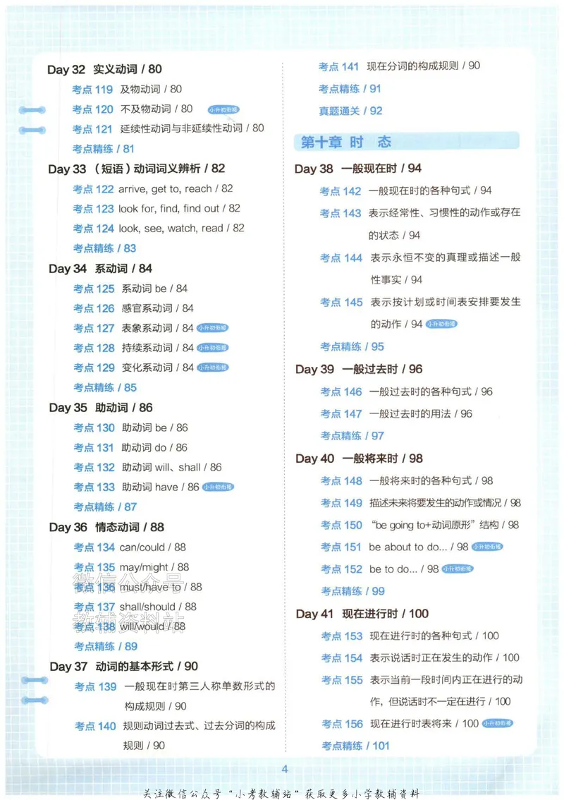 《星火英语小升初衔接英语语法_小初高学习资料合集（每天更新）_星火英语小升初衔接英语语法》第7页预览