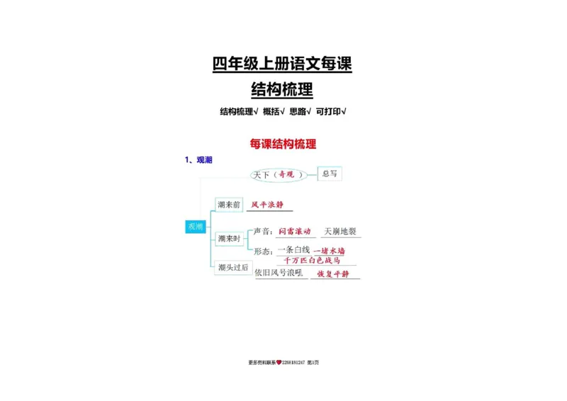 《四年级上册语文每课结构梳理_小学1-6年级全科全套_1-6年级全科上册_四年级_四上语文_四上语文综合》第1页预览