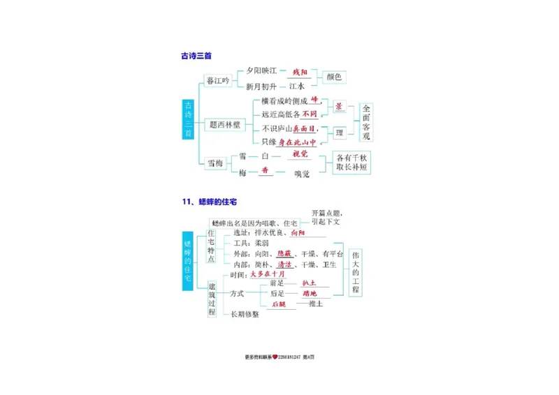 《四年级上册语文每课结构梳理_小学1-6年级全科全套_1-6年级全科上册_四年级_四上语文_四上语文综合》第3页预览