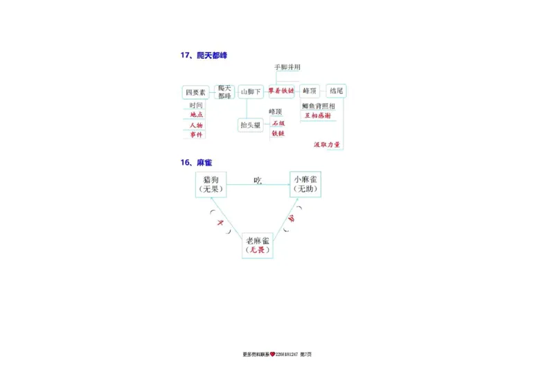 《四年级上册语文每课结构梳理_小学1-6年级全科全套_1-6年级全科上册_四年级_四上语文_四上语文综合》第4页预览