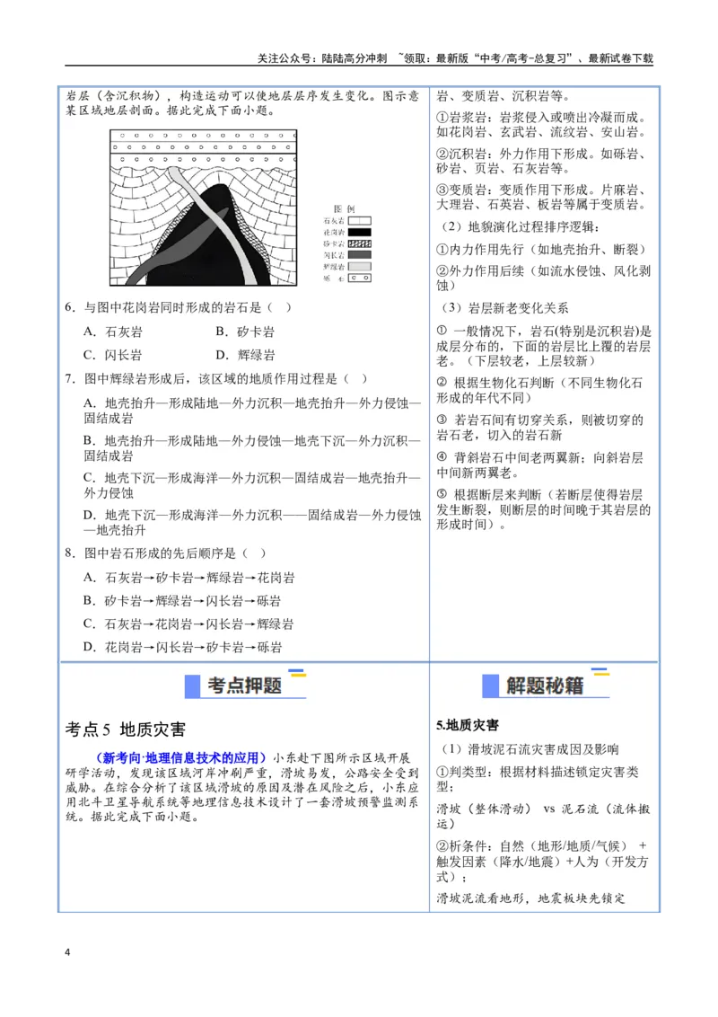 《猜押03地质地貌（学生版）_07-地理-高考总复习_专项复习_2025年_2025年高考地理抢押秘籍（陕西、山西、宁夏、青海专用）》第4页预览