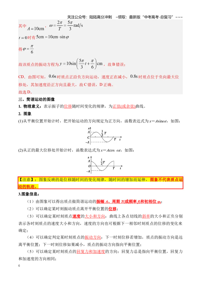 《专题15机械振动与机械波（知识清单）（全国通用）（教师版）_04-物理-高考总复习_一轮复习_2026年-物理高考一轮复习_2026年高考物理一轮复习知识清单（全国通用）-G56_2026版》第6页预览