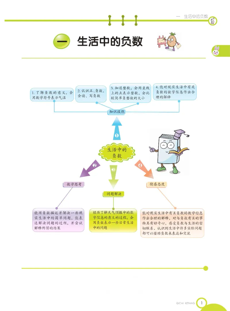 《数学-冀教版六年级下册课堂全解_小学1-6年级全科全套_1-6年级全科下册_六年级_数学_数学六下各版本》第4页预览