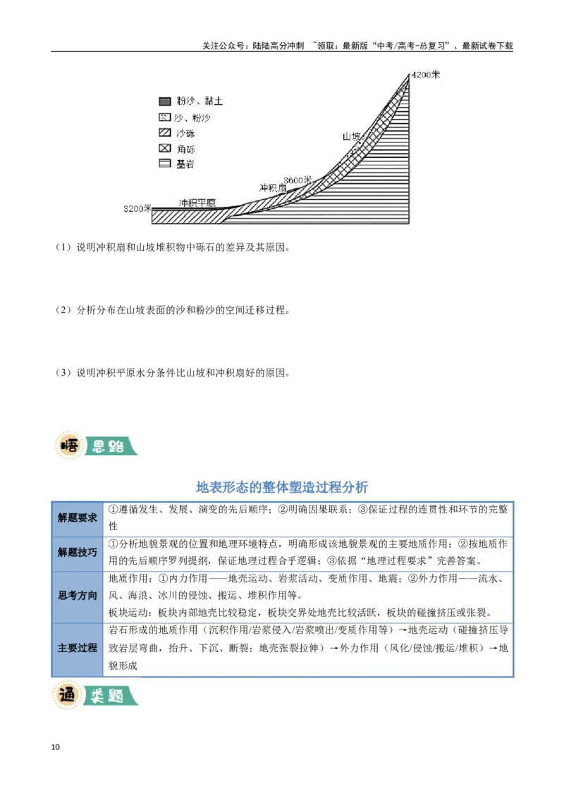 《大题04地表形态的塑造过程（4大热点角度）（学生版）（黑吉辽蒙专用）_07-地理-高考总复习_专项复习_2025年_2025年高考地理大题突破+限时集训（黑吉辽蒙专用）》第10页预览