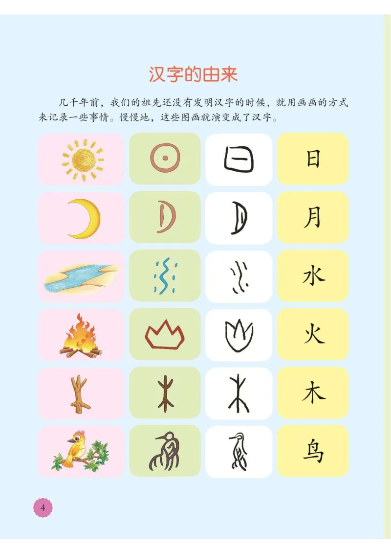 《幼小衔接整合教材识字上册01_小学1-6年级全科全套_1-6年级全科上册_一年级_幼小衔接暑假作业_幼小衔接语文_幼小衔接识字篇》第3页预览
