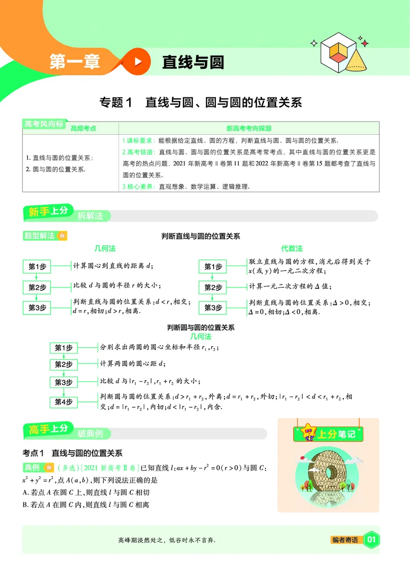 《上分手册数学选择性必修第一册BS金考卷单元双测卷_2024天星高中单元双测卷上分手册》第2页预览