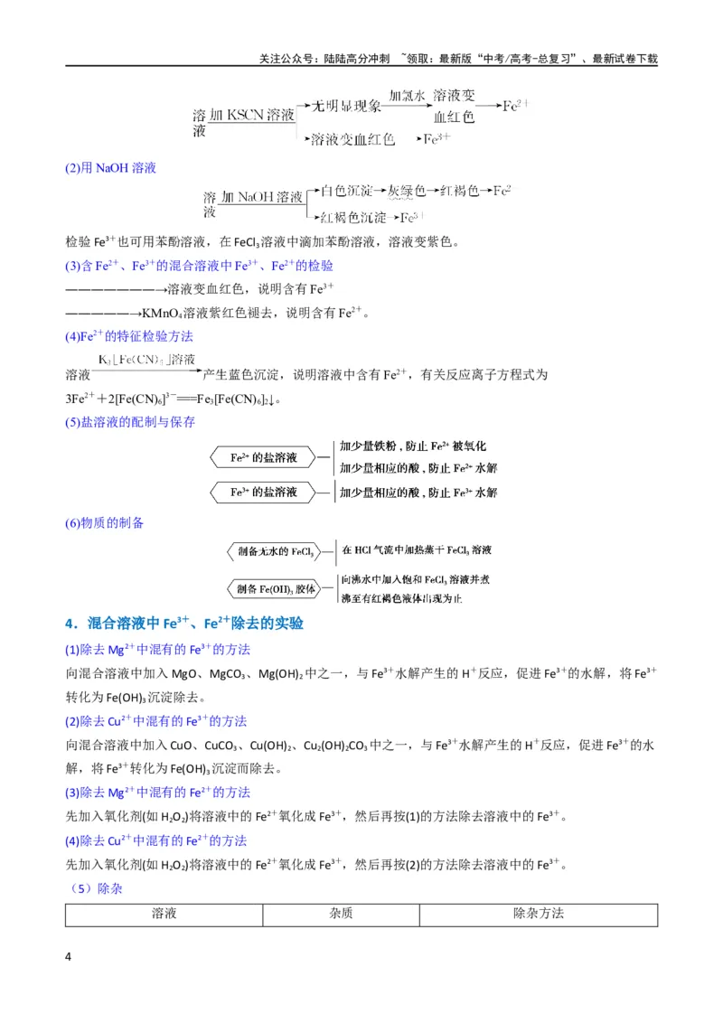 《（升级版）微专题13亚铁离子、三价铁离子的性质及检验（教师版）(全国版)_05-化学-高考总复习_一轮复习_2024年_2024高考化学一轮复习考点微专题考情分析经_资料_2024版》第4页预览