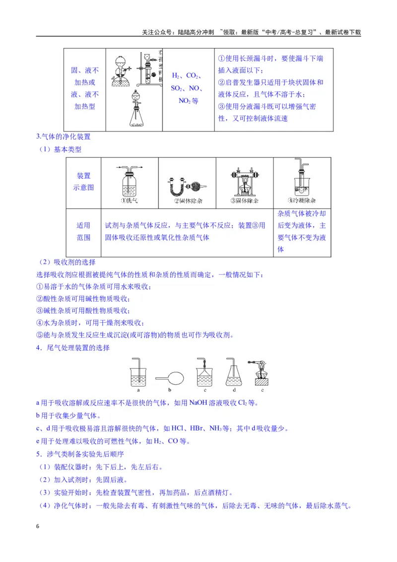 《题型16化学实验综合题（解析版）_05-化学-高考总复习_二轮复习_2025年_2025年高考化学二轮热点题型归纳与变式演练（新高考通用）》第6页预览