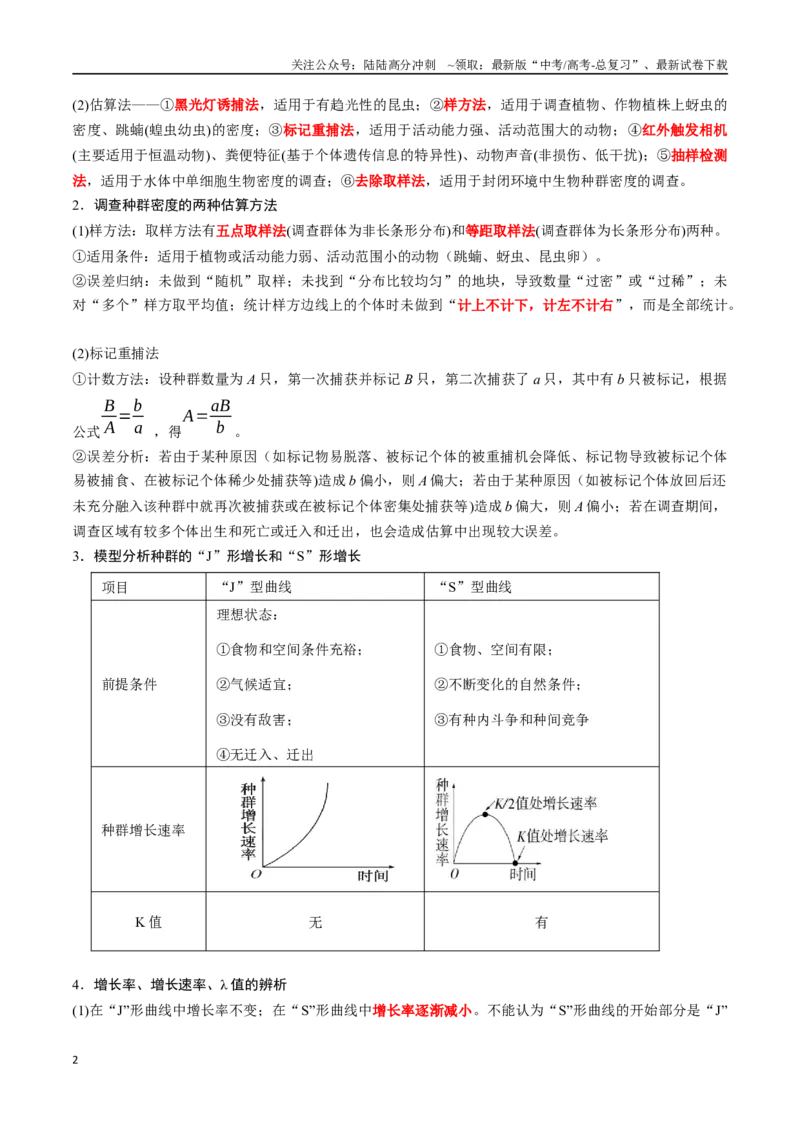 《专题15种群及其动态（原卷版）_06-生物-高考总复习_专项复习_2025年_2025年高考生物重难点讲义专练（新高考通用）》第2页预览