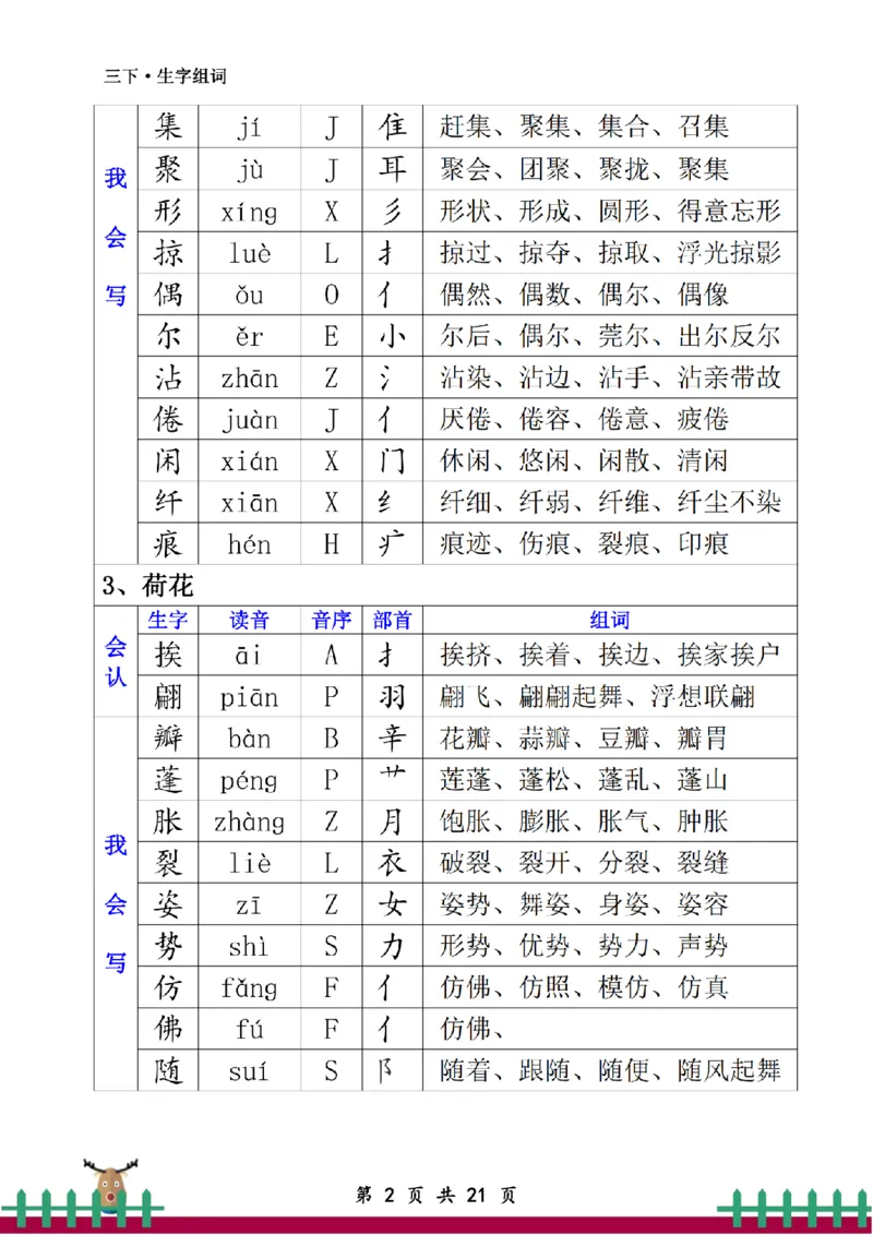 《三下·生字组词_小学1-6年级全科全套_1-6年级全科下册_三年级_三年级下语文_语文三下各类考点归纳》第2页预览