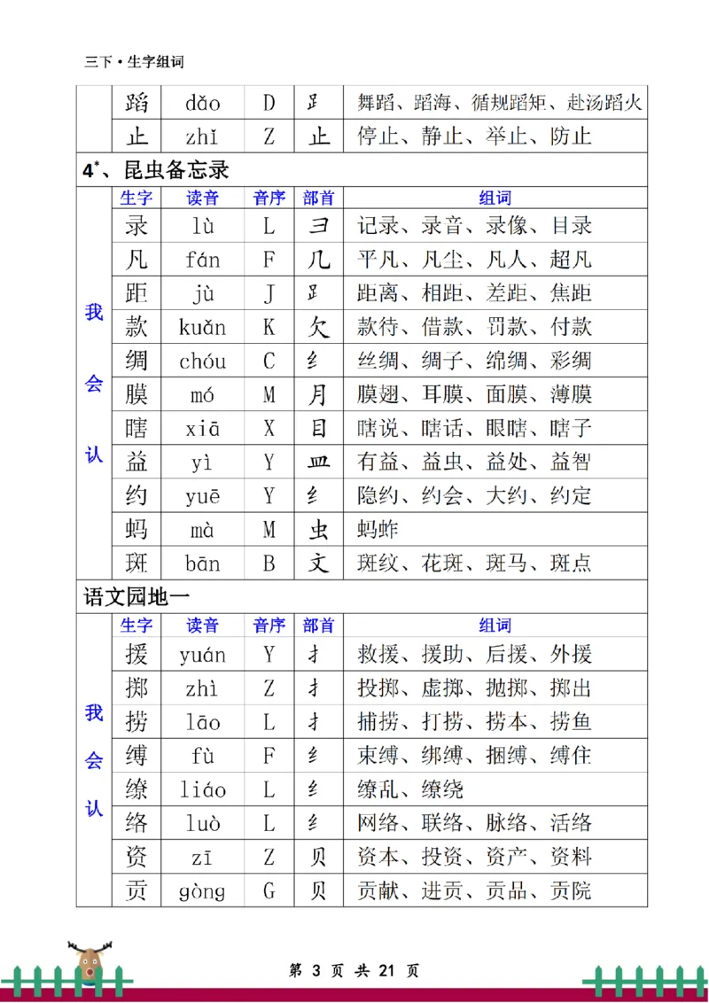 《三下·生字组词_小学1-6年级全科全套_1-6年级全科下册_三年级_三年级下语文_语文三下各类考点归纳》第3页预览