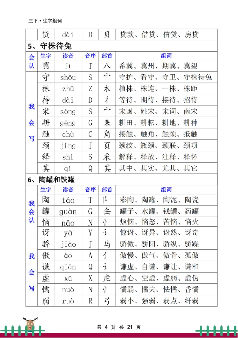 《三下·生字组词_小学1-6年级全科全套_1-6年级全科下册_三年级_三年级下语文_语文三下各类考点归纳》第4页预览