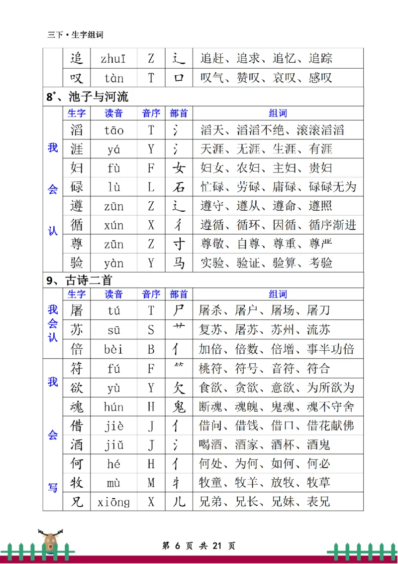 《三下·生字组词_小学1-6年级全科全套_1-6年级全科下册_三年级_三年级下语文_语文三下各类考点归纳》第6页预览