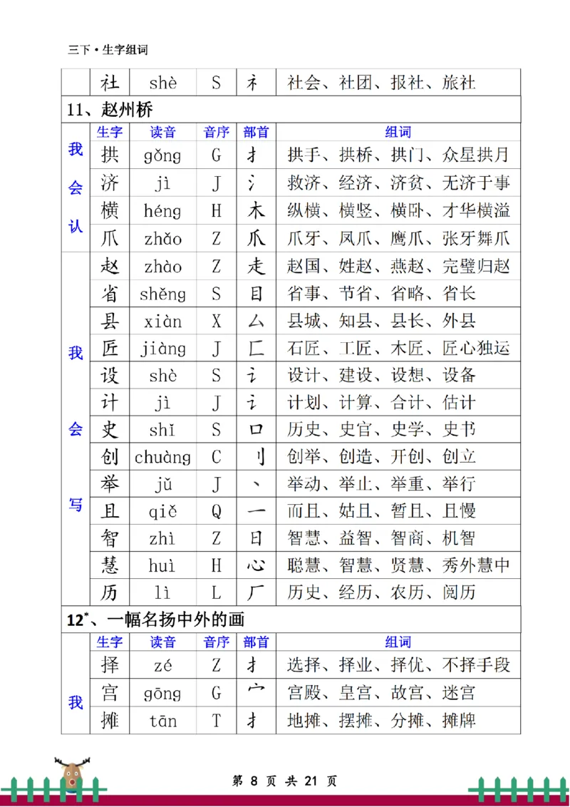 《三下·生字组词_小学1-6年级全科全套_1-6年级全科下册_三年级_三年级下语文_语文三下各类考点归纳》第8页预览