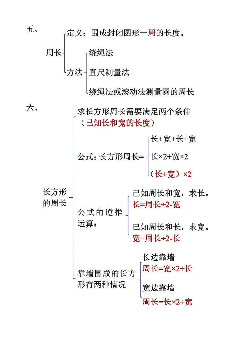 《三年级数学上册长方形和正方形重难点专项练习_小学1-6年级全科全套_1-6年级全科上册_三年级_数学_三年级数学（通用版）》第2页预览