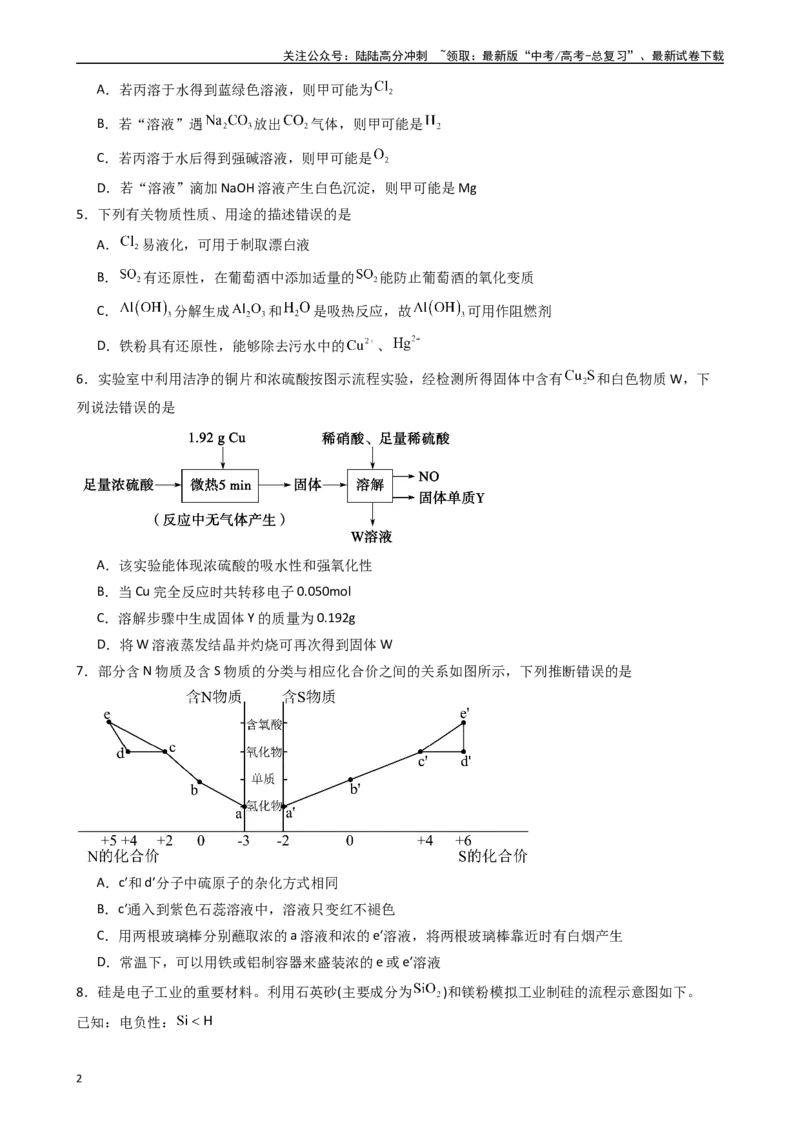 《题型6　元素及其化合物化学实验基础（25题）（原卷版）_05-化学-高考总复习_专项复习_2024年_2024年高考化学常考点必杀300题（新高考通用）_资料》第2页预览
