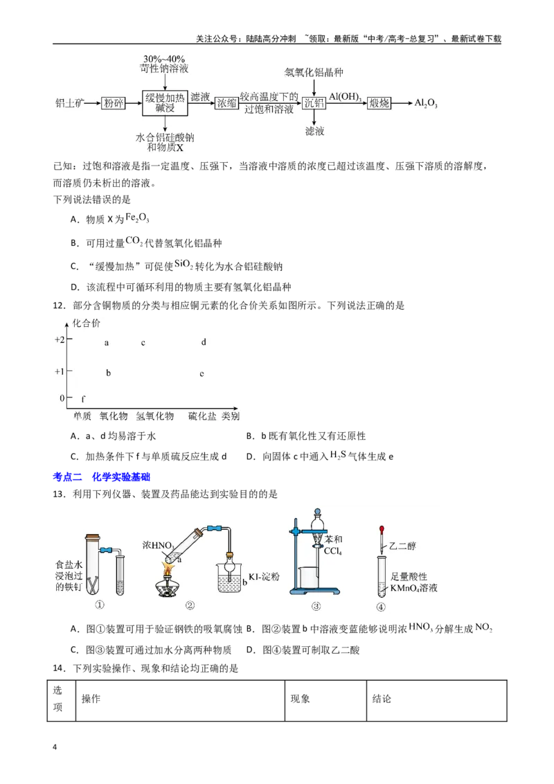 《题型6　元素及其化合物化学实验基础（25题）（原卷版）_05-化学-高考总复习_专项复习_2024年_2024年高考化学常考点必杀300题（新高考通用）_资料》第4页预览