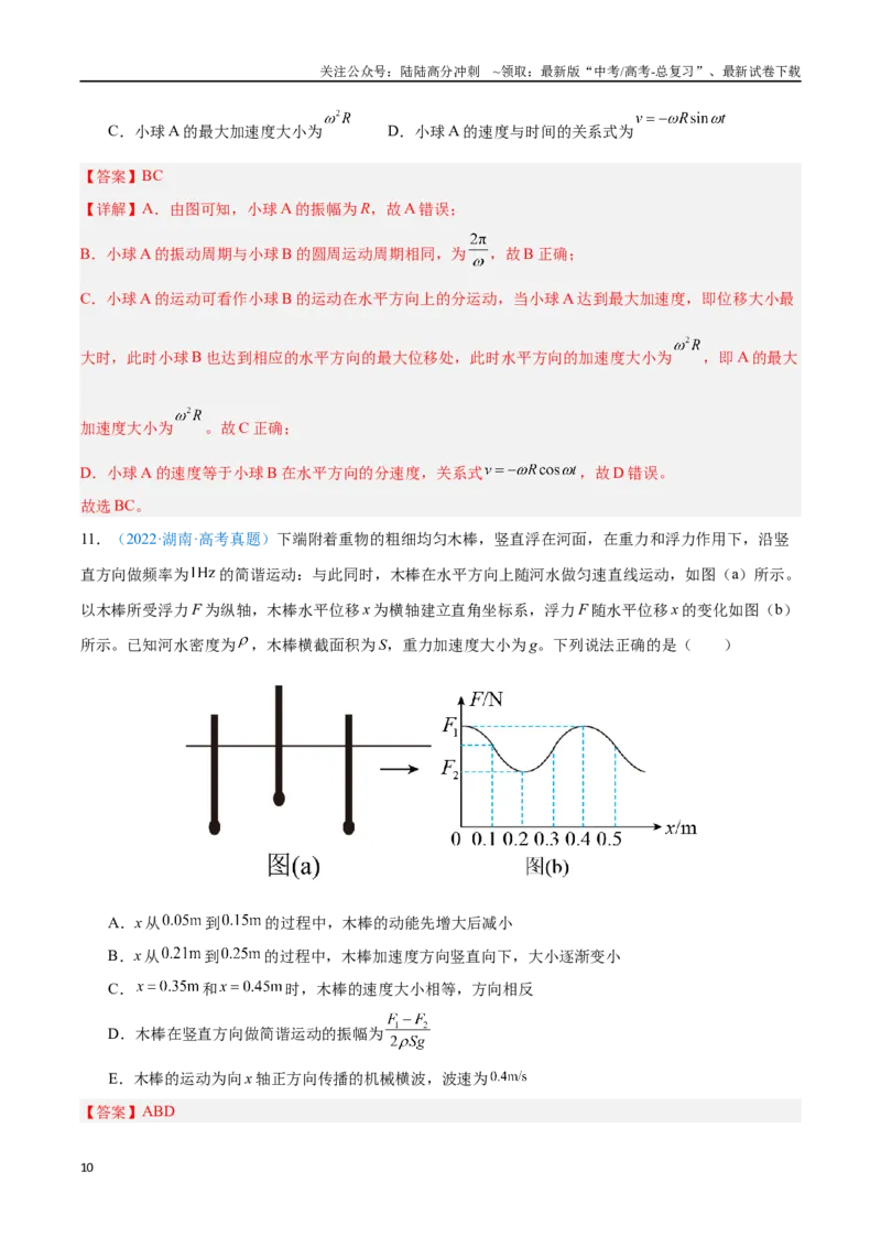 《专题15机械振动（解析版）_04-物理-高考总复习_专项复习_2024年_2024年高考物理自我测评专题练（全国通用）_资料》第10页预览