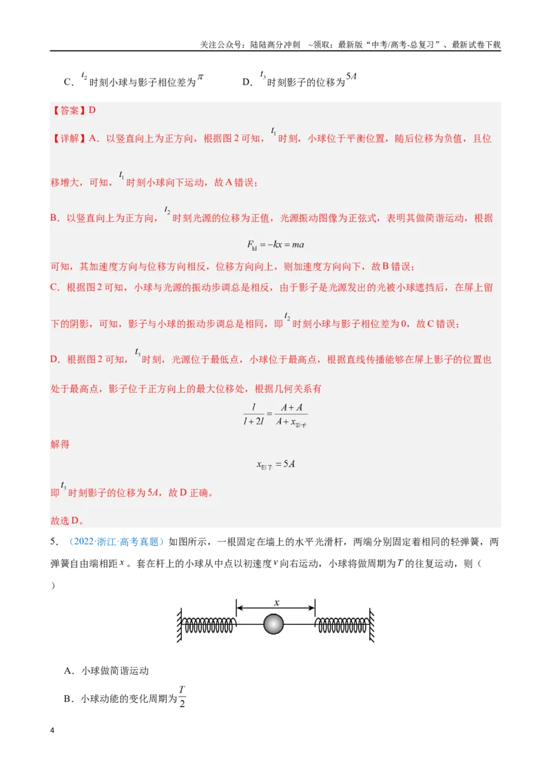 《专题15机械振动（解析版）_04-物理-高考总复习_专项复习_2024年_2024年高考物理自我测评专题练（全国通用）_资料》第4页预览