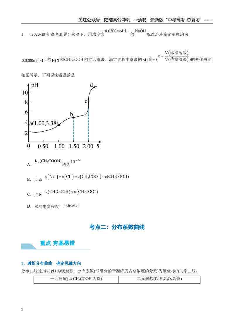 《（重点·方法·点拨）第50讲反应过程中溶液粒子浓度变化的图像分析-（学生版）_05-化学-高考总复习_一轮复习_2026年-化学高考一轮复习_2026年高考化学大一轮复习卓越讲义重难点-G355_资料》第3页预览
