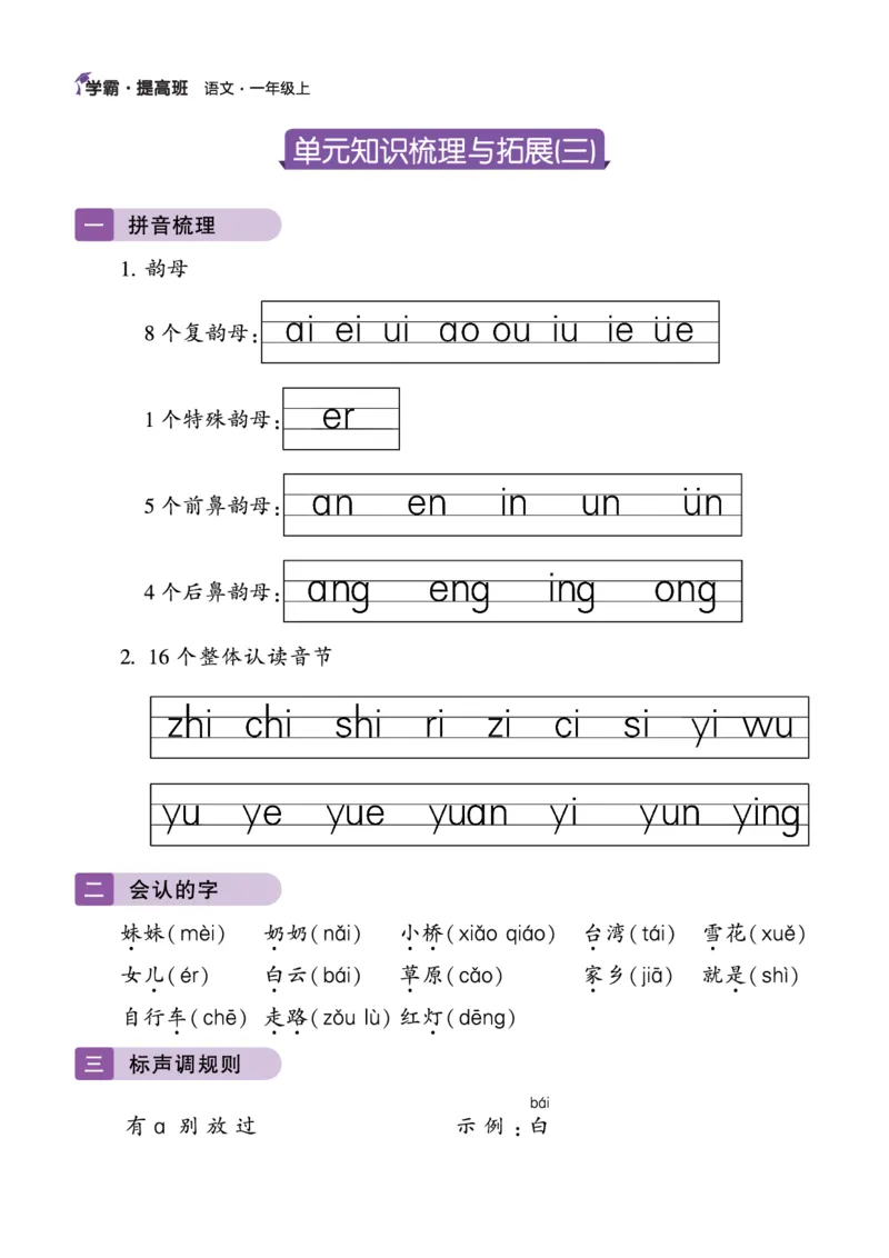 《语文1上知识梳理_小学1-6年级全科全套_1-6年级全科上册_一年级_语文_语文一上单元考点归纳》第5页预览