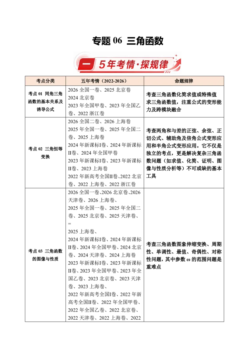 《专题06三角函数(原卷版)_2027《高考数学•5年真题分类汇编》_专题06三角函数》第1页预览