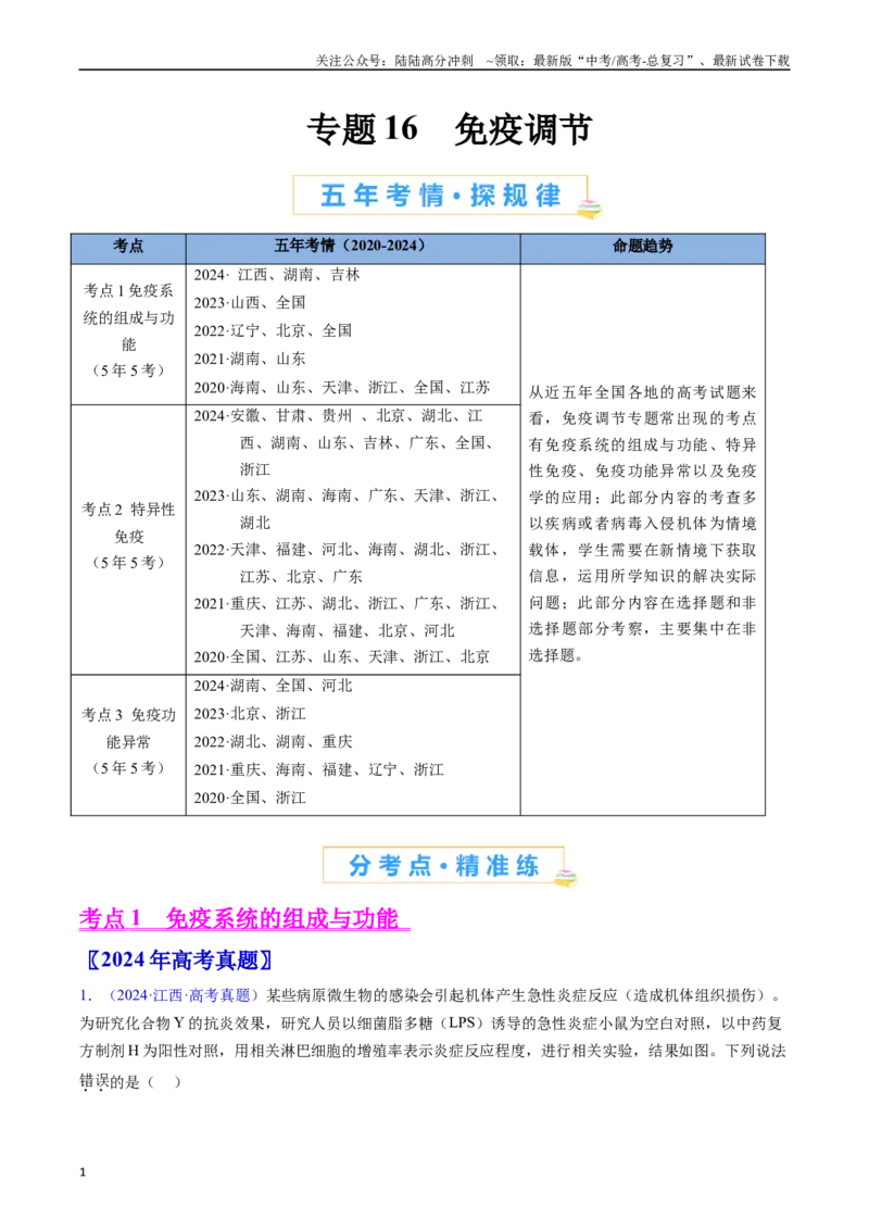 《专题16免疫调节（全国通用）（原卷版）_06-生物-高考总复习_专项复习_2024年_2024年高考生物真题分类汇编（全国通用）》第1页预览